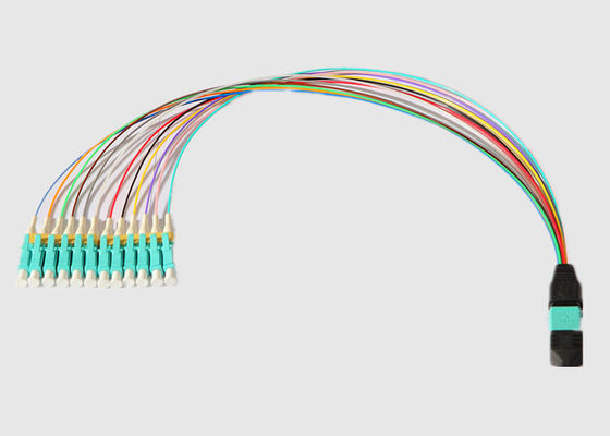 多モード12はLCのブレイクアウト ケーブルに0.9mm MPOの芯を取る
