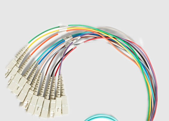 12 X SC 12繊維0.9mm MulitモードMPO繊維ケーブルへのMPO