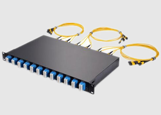 LCのパッチ盤への産業4U 24左舷OM3 MPO